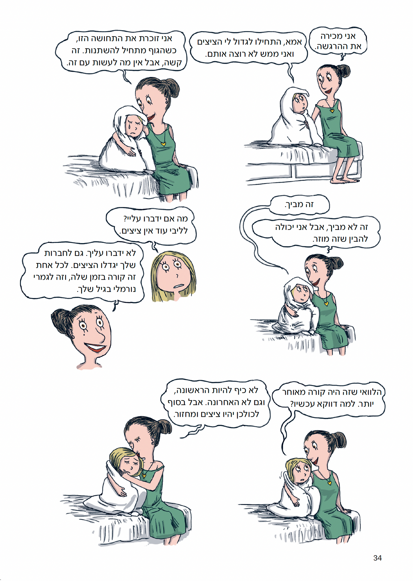 מיקה 3 - הנשיקה הראשונה